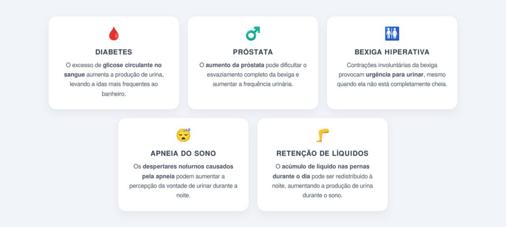 Quais causas de saúde podem estar envolvidas?