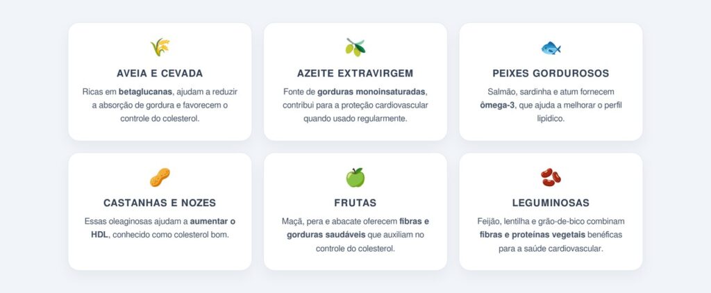 Quais alimentos ajudam a baixar o colesterol?