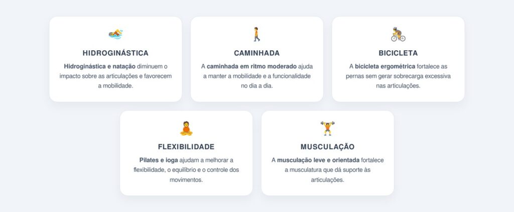 Quais exercícios ajudam a preservar a função articular?