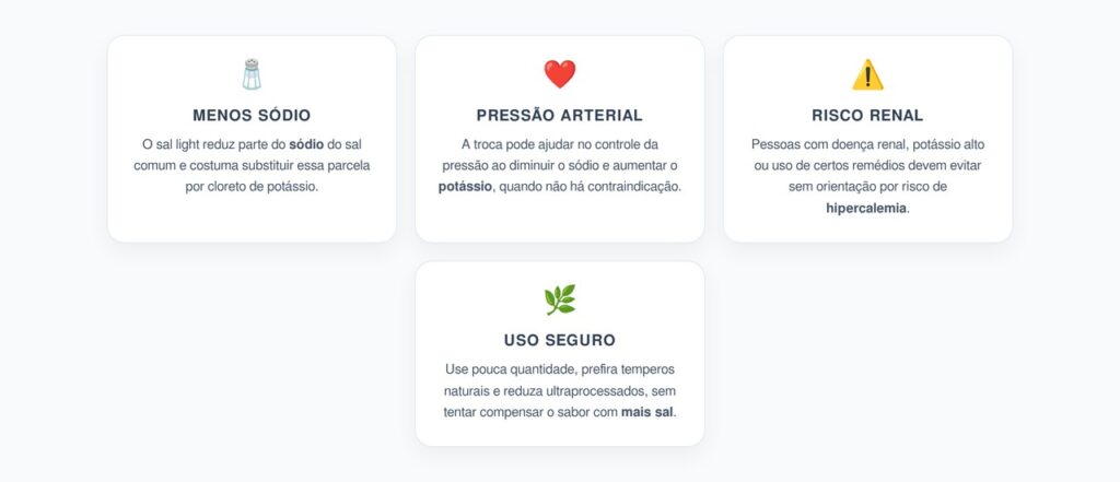 Sal Light: Quem Pode Usar e Quem Deve Evitar por Causa do Potássio