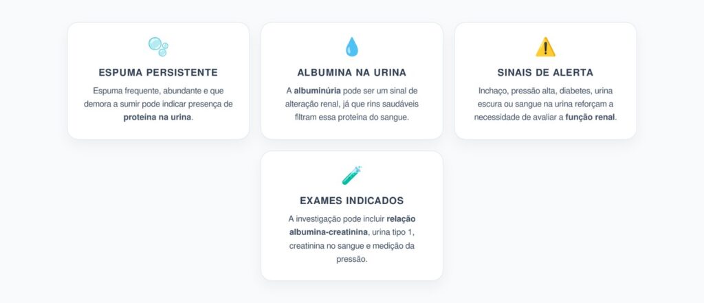 Urina com Espuma: Quando o Sinal Pode Indicar Proteína e Exigir Exames dos Rins