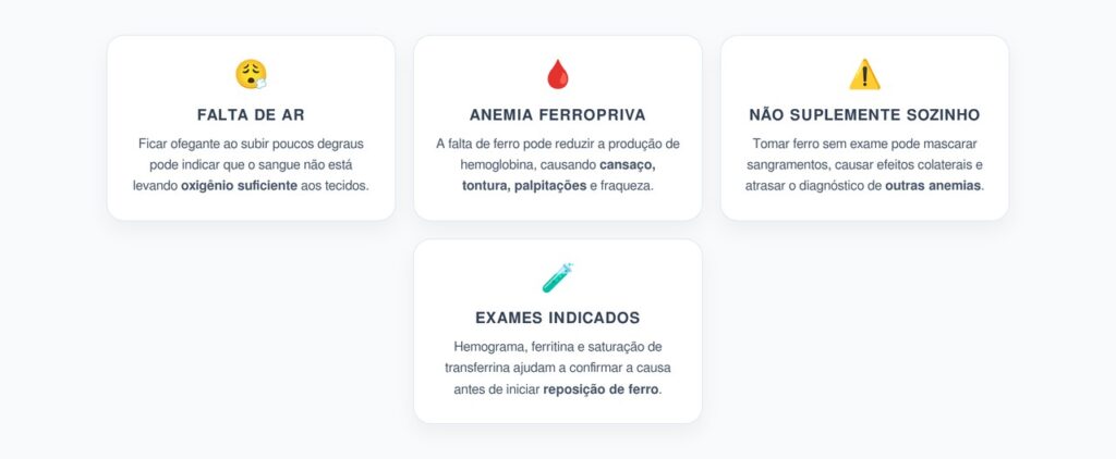 Cansaço e Falta de Ar: Por que Investigar Anemia Antes de Tomar Ferro
