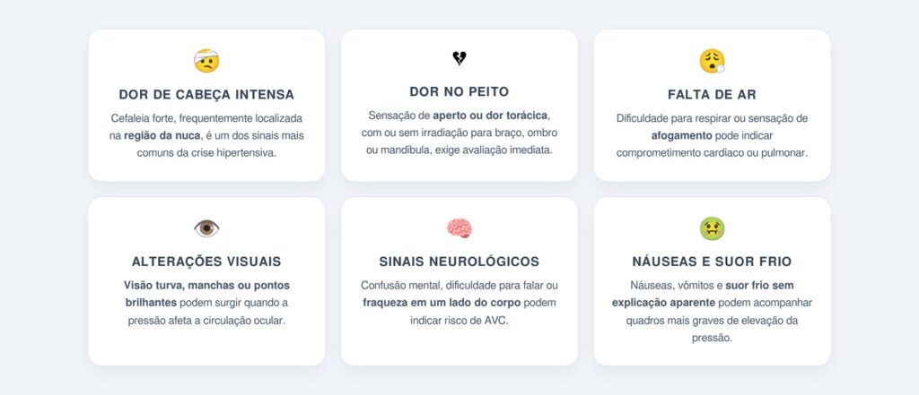 Quais são os principais sinais de uma crise hipertensiva?
