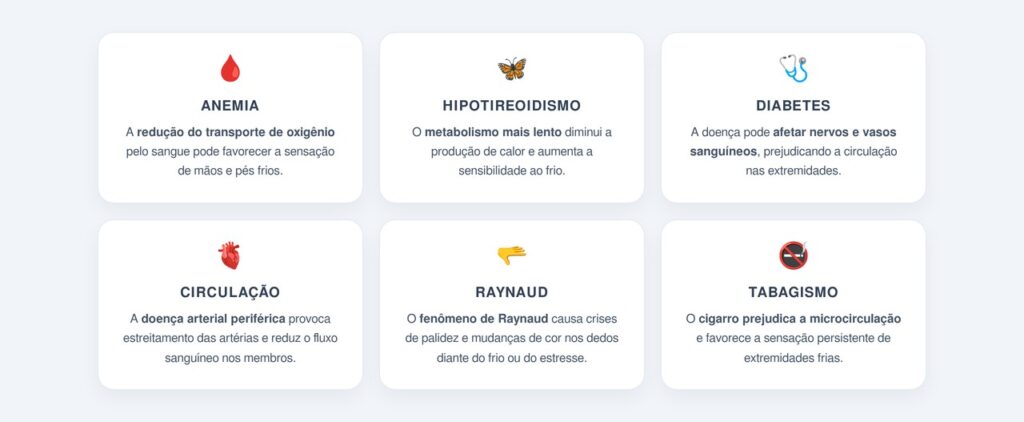 Quais condições de saúde causam mãos e pés frios?