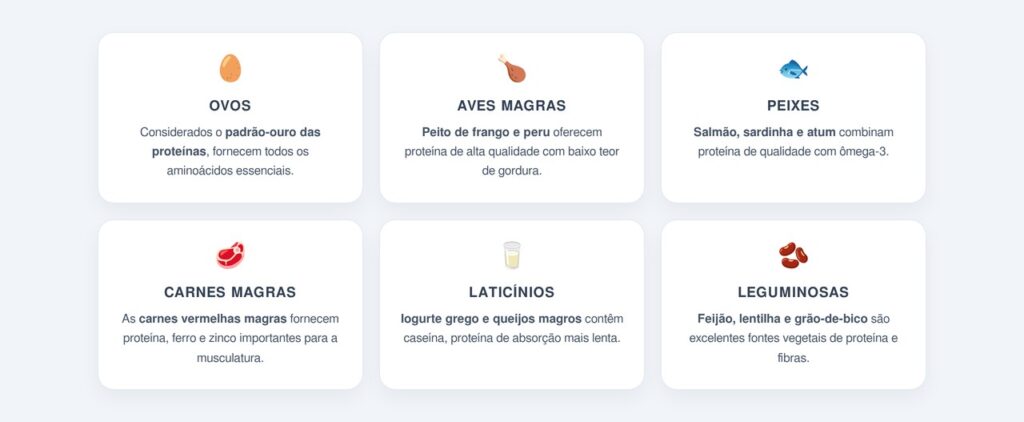 Quais alimentos são as melhores fontes de proteína?