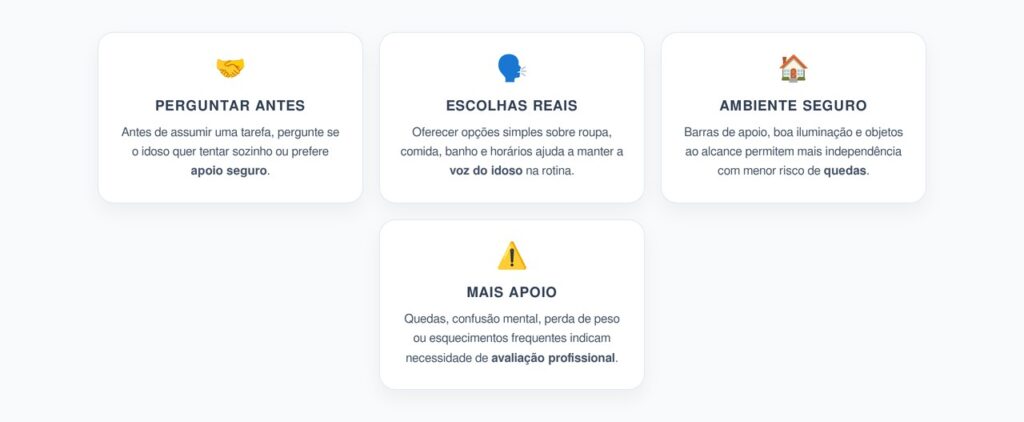Cuidar de Pais Idosos: O Hábito que Preserva Autonomia sem Abrir Mão da Segurança