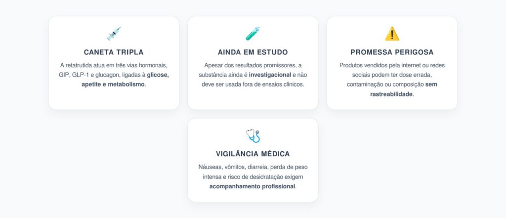 Retatrutida: A Caneta Tripla para Diabetes que Ainda Exige Cautela