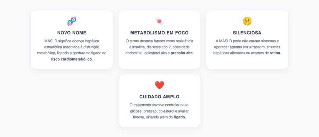 Gordura no Fígado Agora é MASLD: O Nome que Revela o Risco Metabólico por Trás da Esteatose