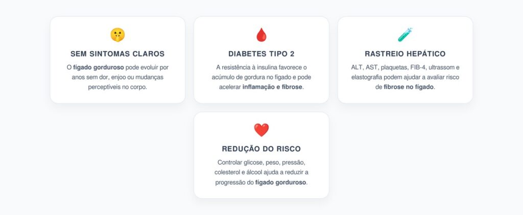 Fígado Gorduroso e Diabetes Tipo 2: O Risco Silencioso que Pode Avançar Sem Sintomas