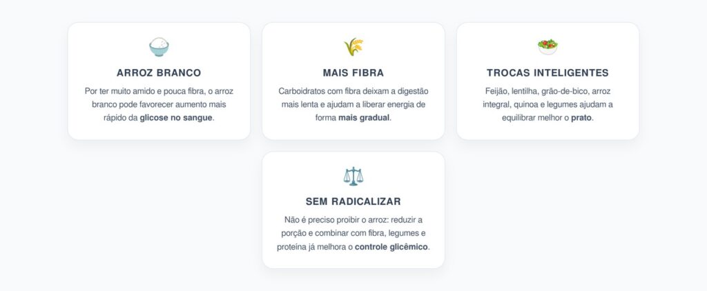 Carboidratos com Fibra: A Troca Simples para Reduzir Picos de Glicose