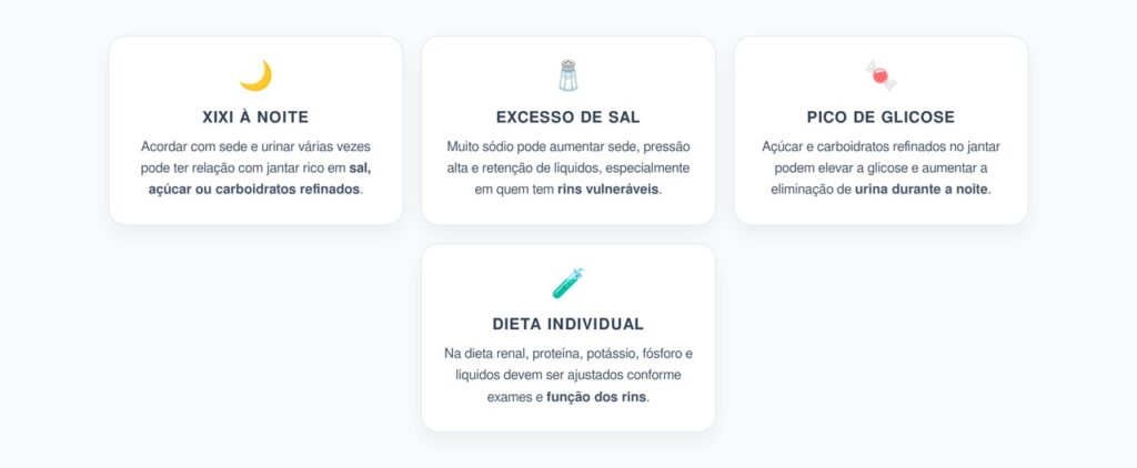 Jantar, Sede e Xixi à Noite: O Alerta para Diabetes e Rins Vulneráveis