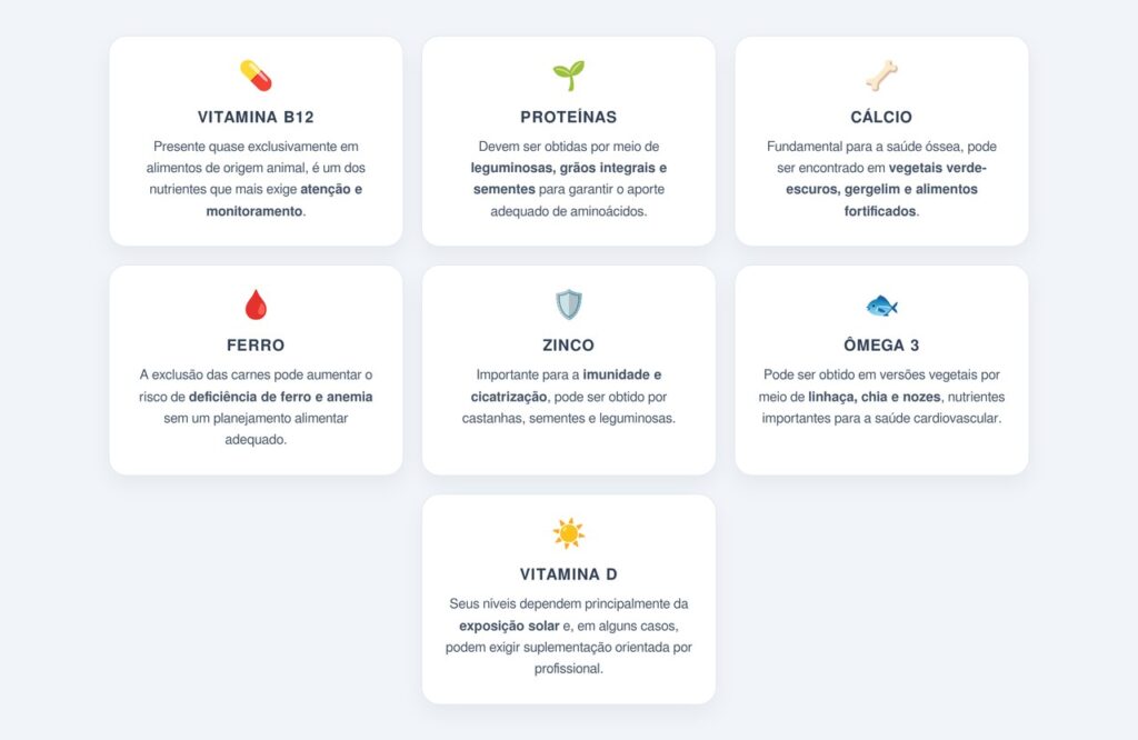 Quais nutrientes podem ficar em falta?