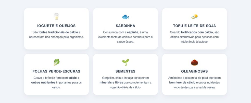 Qual o papel do cálcio na saúde óssea?