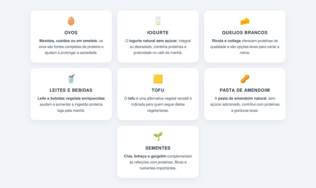 Quais alimentos proteicos incluir no café da manhã?