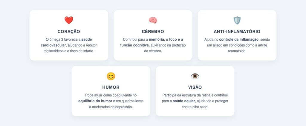 Quais são os principais benefícios para a saúde?