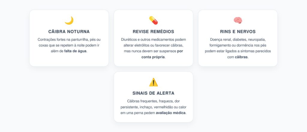 Cãibra Noturna Frequente: Quando Remédios, Rins e Nervos Merecem Atenção