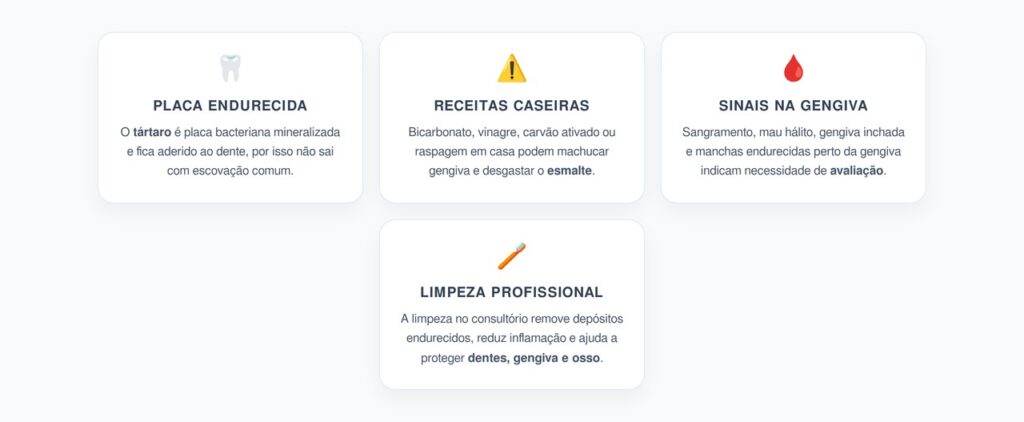 Tártaro nos Dentes: Por que Receita Caseira Não Substitui Limpeza Profissional