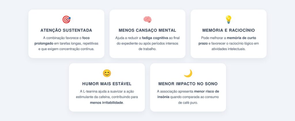 Qual o papel da L-teanina e da cafeína?