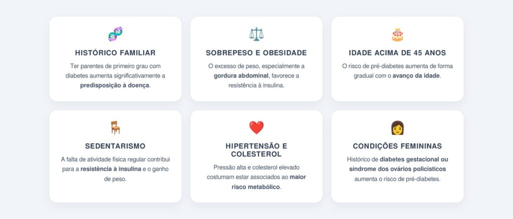 Quais são os principais fatores de risco?
