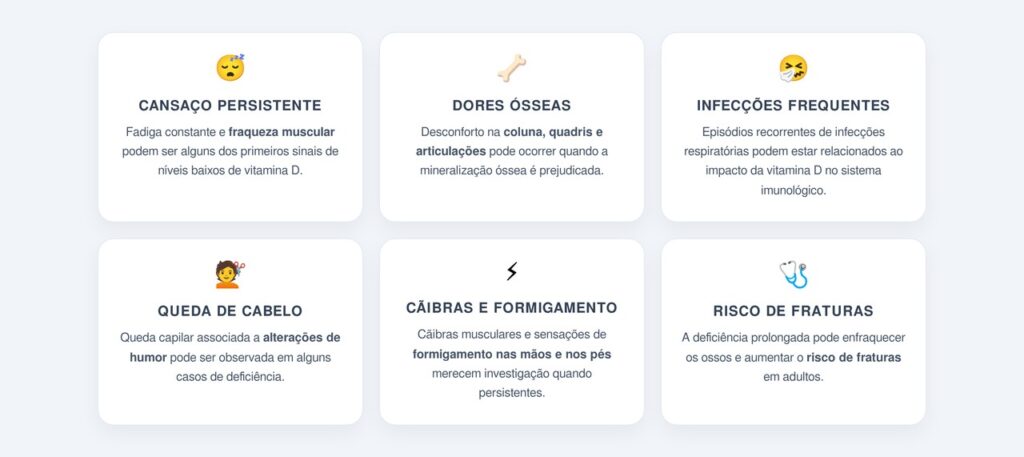 Quais sintomas indicam possível deficiência?