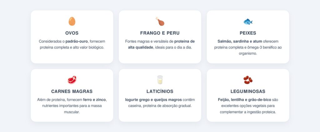 Quais alimentos são as melhores fontes de proteína?