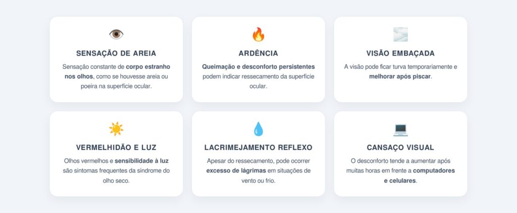 Quais são os principais sintomas?