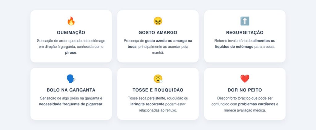 Quais são os principais sintomas?