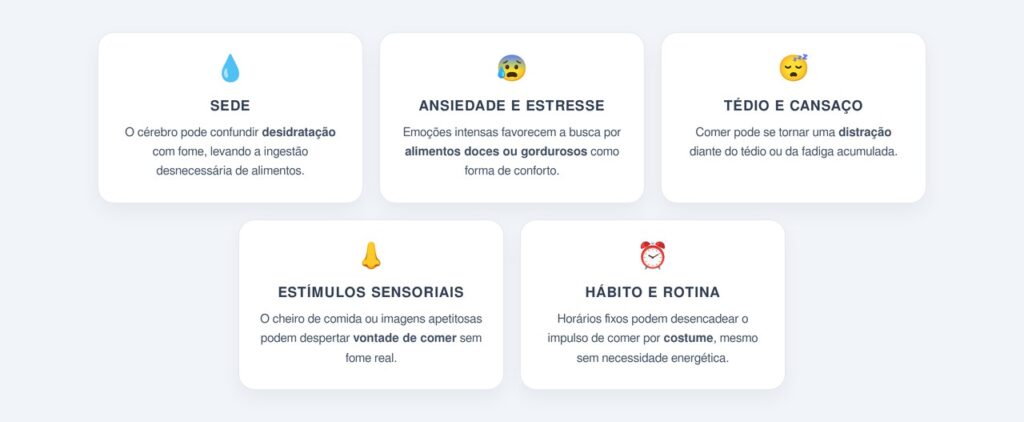 Quais sinais são frequentemente confundidos com fome?