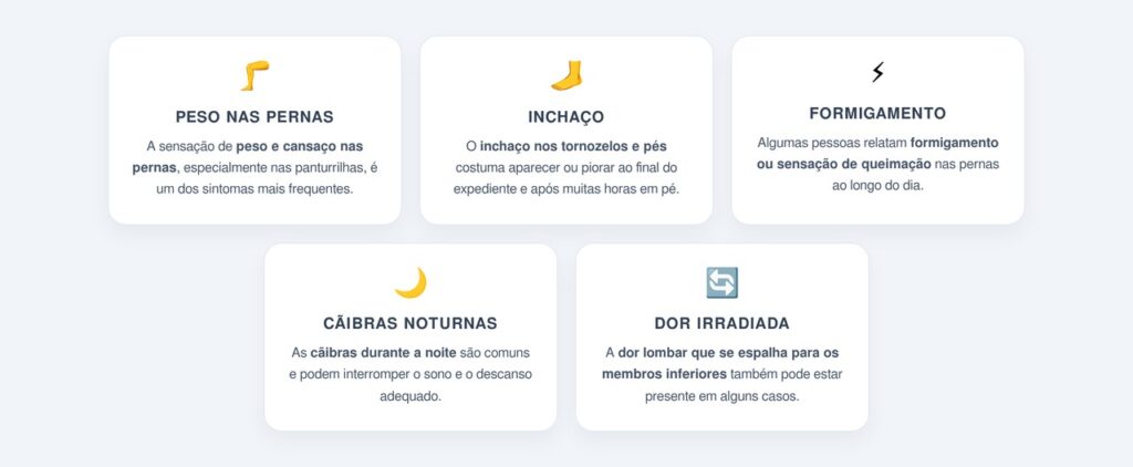 Quais são os principais sintomas que aparecem?