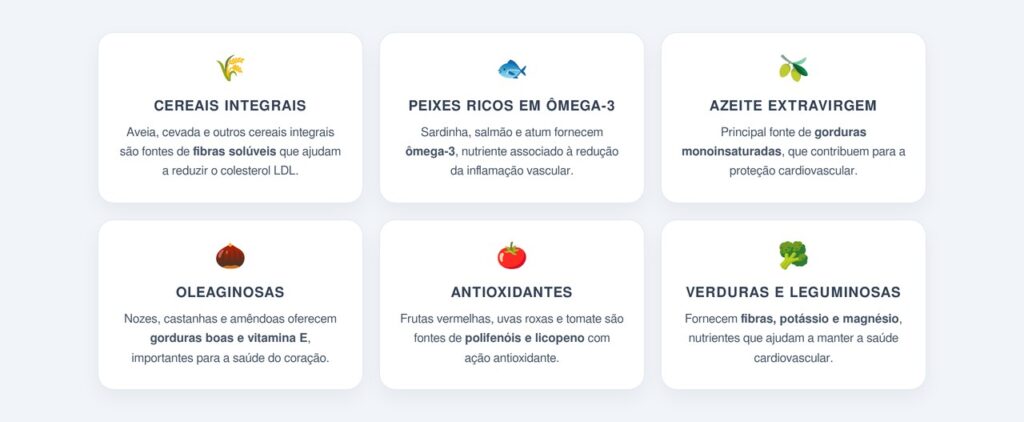 Quais alimentos protegem o coração?