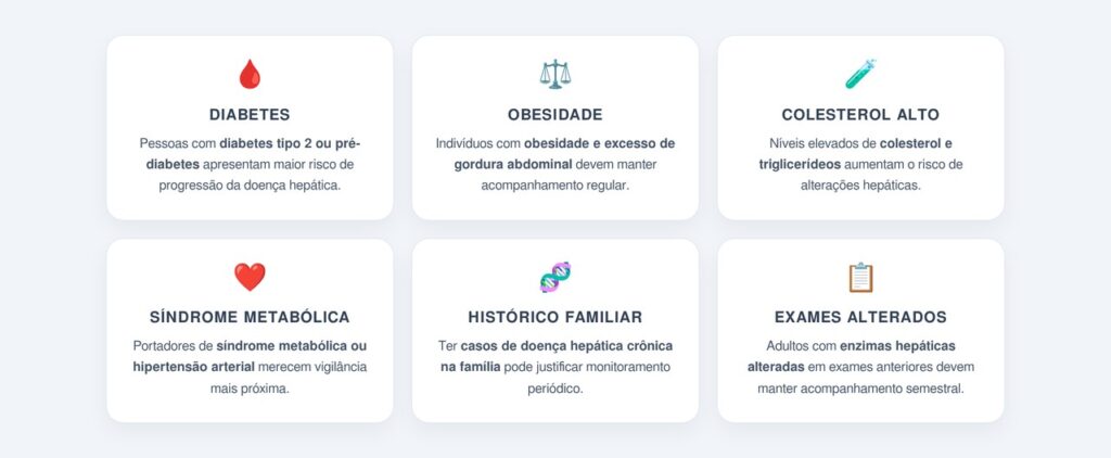 Quais grupos precisam de avaliação semestral?