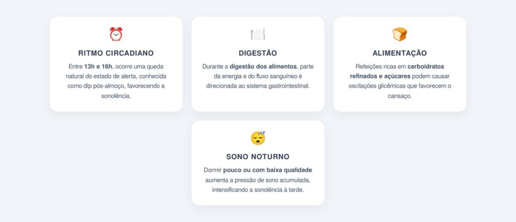 Quais são os 4 principais motivos do sono pós-almoço?