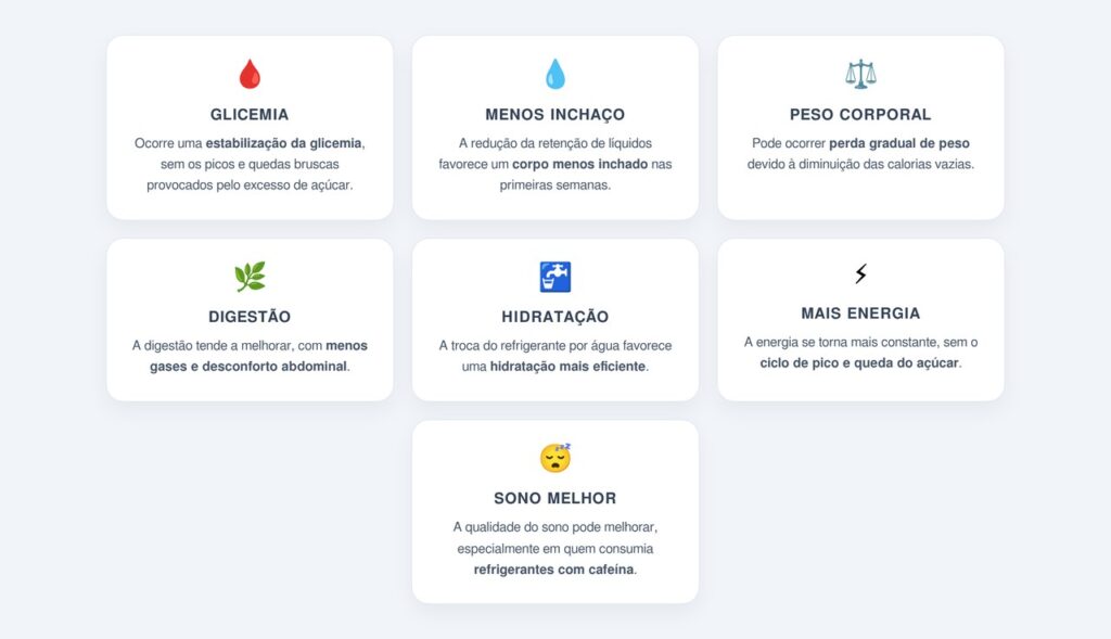 Quais mudanças ocorrem no corpo nas primeiras semanas?