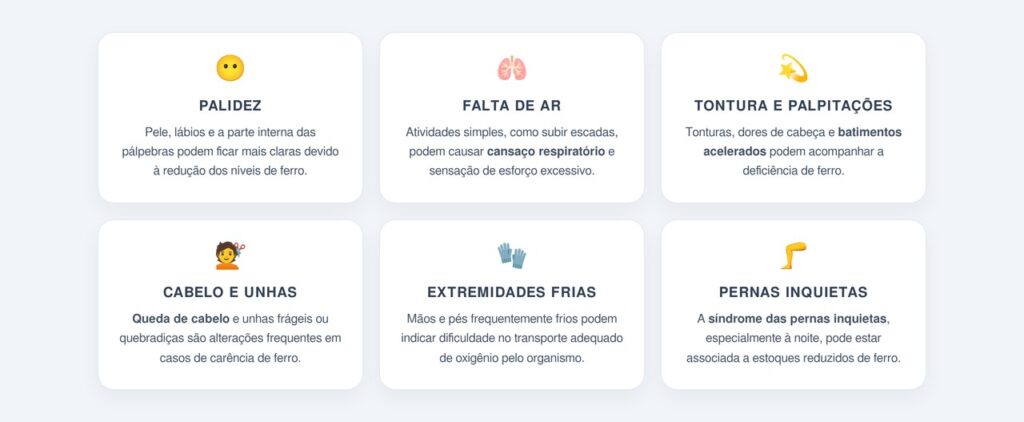 Quais sinais físicos indicam ferro baixo?