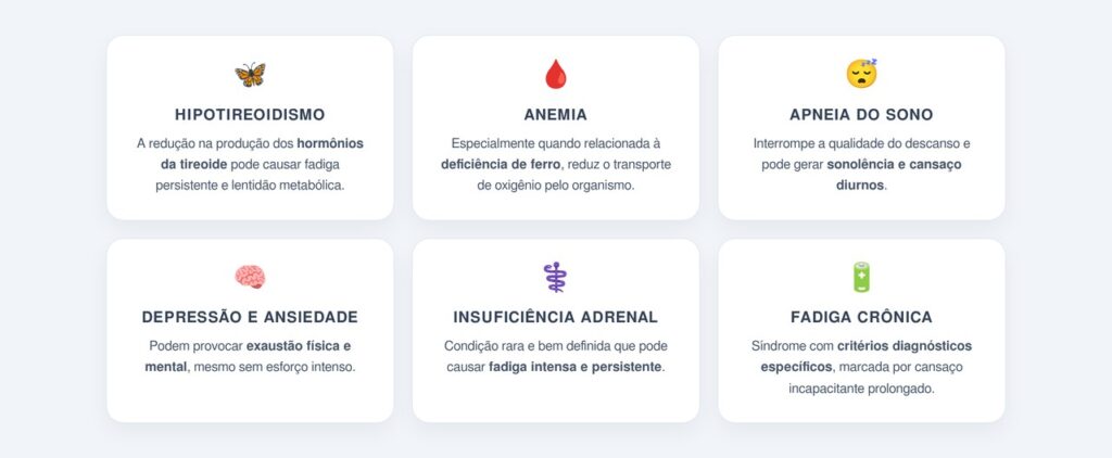 Quais causas reais podem explicar o cansaço persistente?