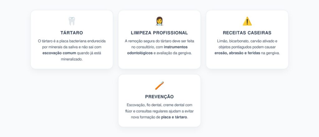 Tártaro nos Dentes: O Que Funciona de Verdade Sem Danificar o Esmalte