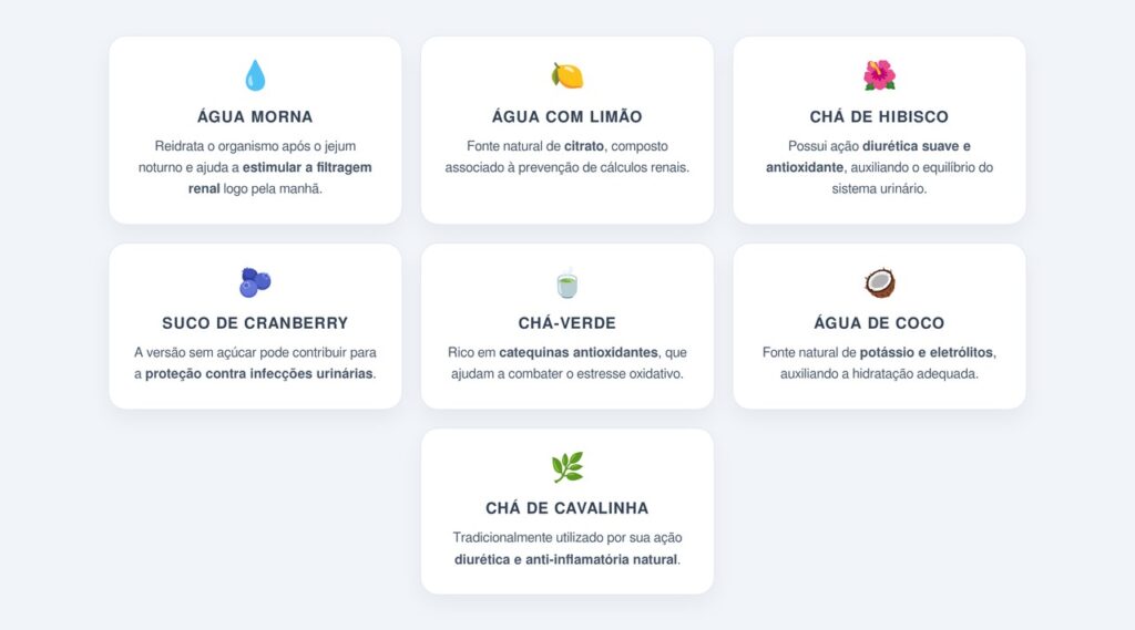 Quais bebidas matinais protegem os rins?