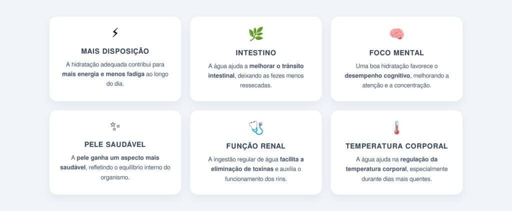 Quais benefícios reais surgem com a hidratação constante?