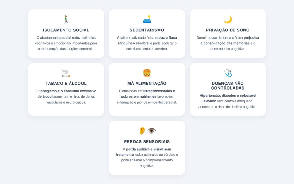 Quais hábitos aumentam o risco de declínio cognitivo?