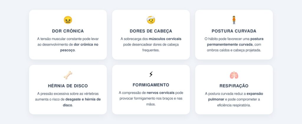 Quais são as principais consequências a longo prazo?