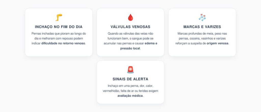 Pernas Inchadas no Fim do Dia: Sinais de Problema nas Veias