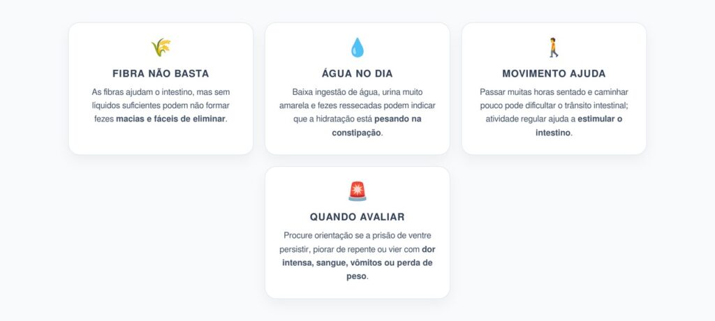 Prisão de Ventre Frequente: Fibra, Água e Movimento para Soltar o Intestino