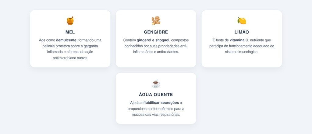 Quais são os benefícios de cada ingrediente?