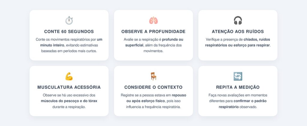 Como medir a frequência respiratória corretamente?