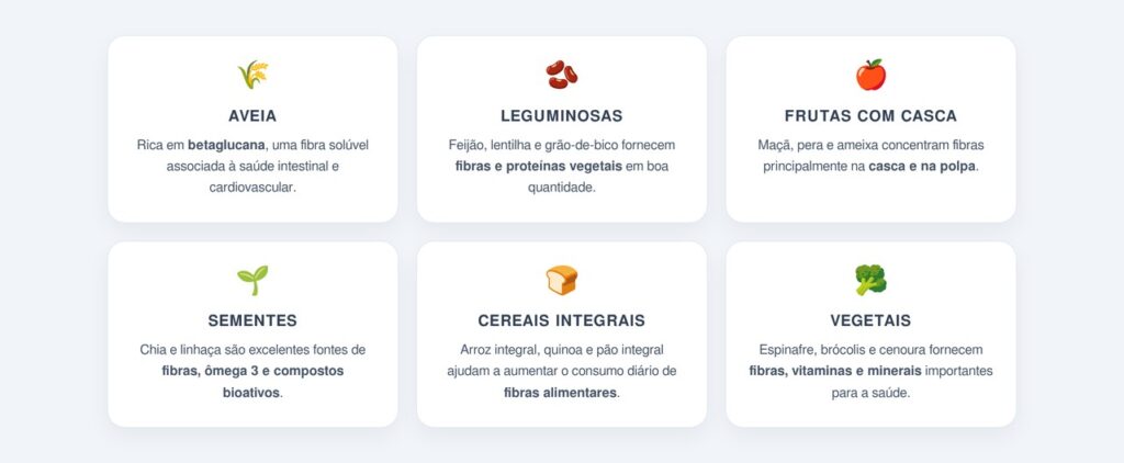 Quais alimentos são mais ricos em fibras?