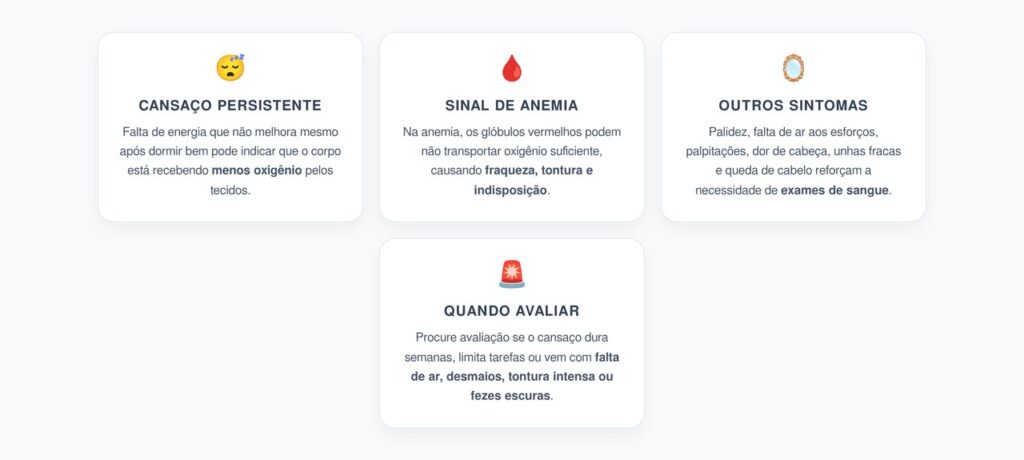 Cansaço Constante Mesmo Dormindo Bem: Quando Investigar Anemia