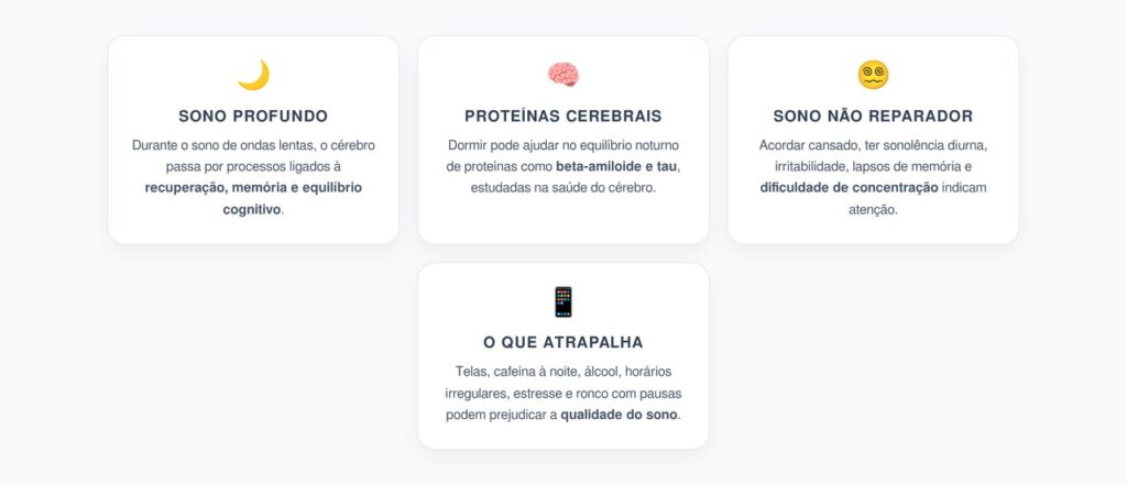 Sono Profundo Falhando: Impacto na Memória e nas Proteínas do Cérebro