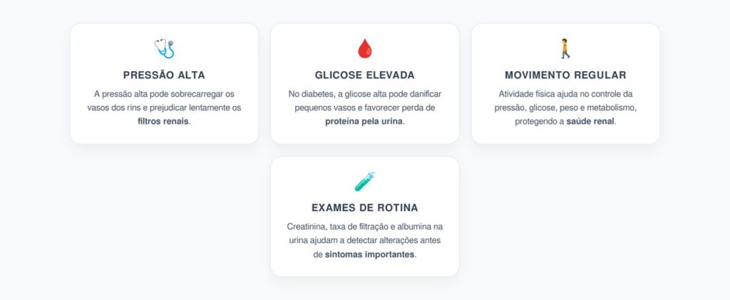 Rins Saudáveis por Mais Tempo: Pressão, Glicose e Movimento na Mesma Conta