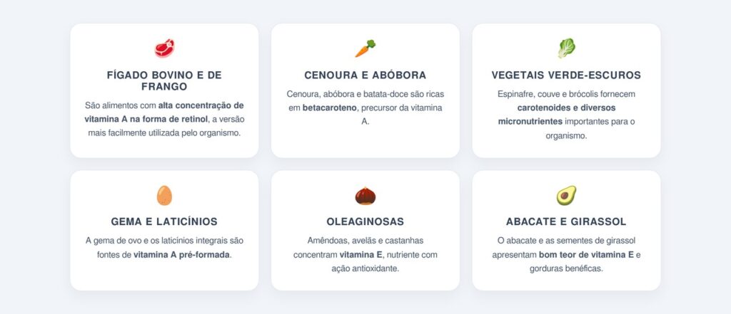 Quais alimentos ajudam a manter os níveis adequados?