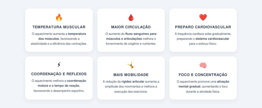 Quais são os principais benefícios do aquecimento?